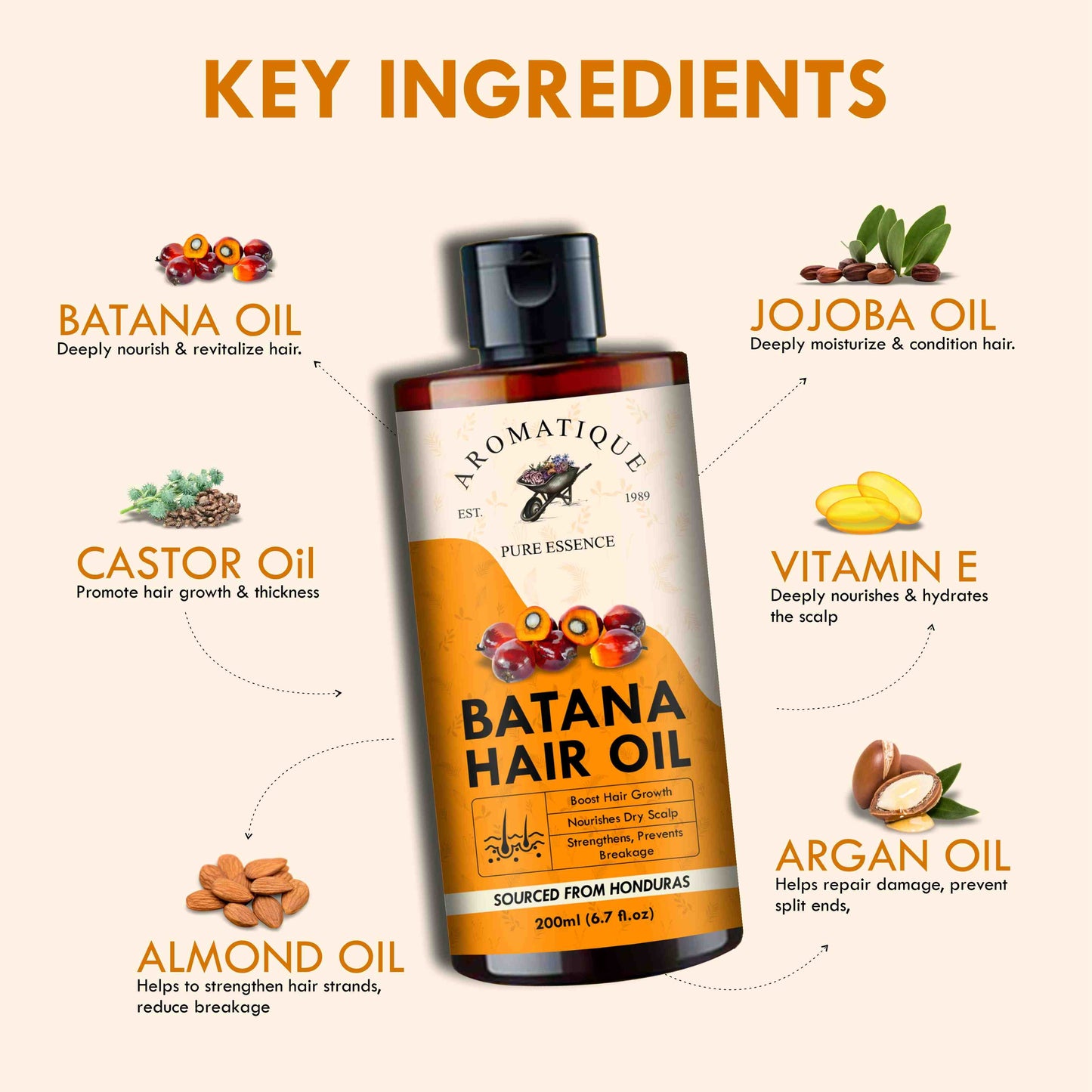 Batana Hair Oil | 200ml
