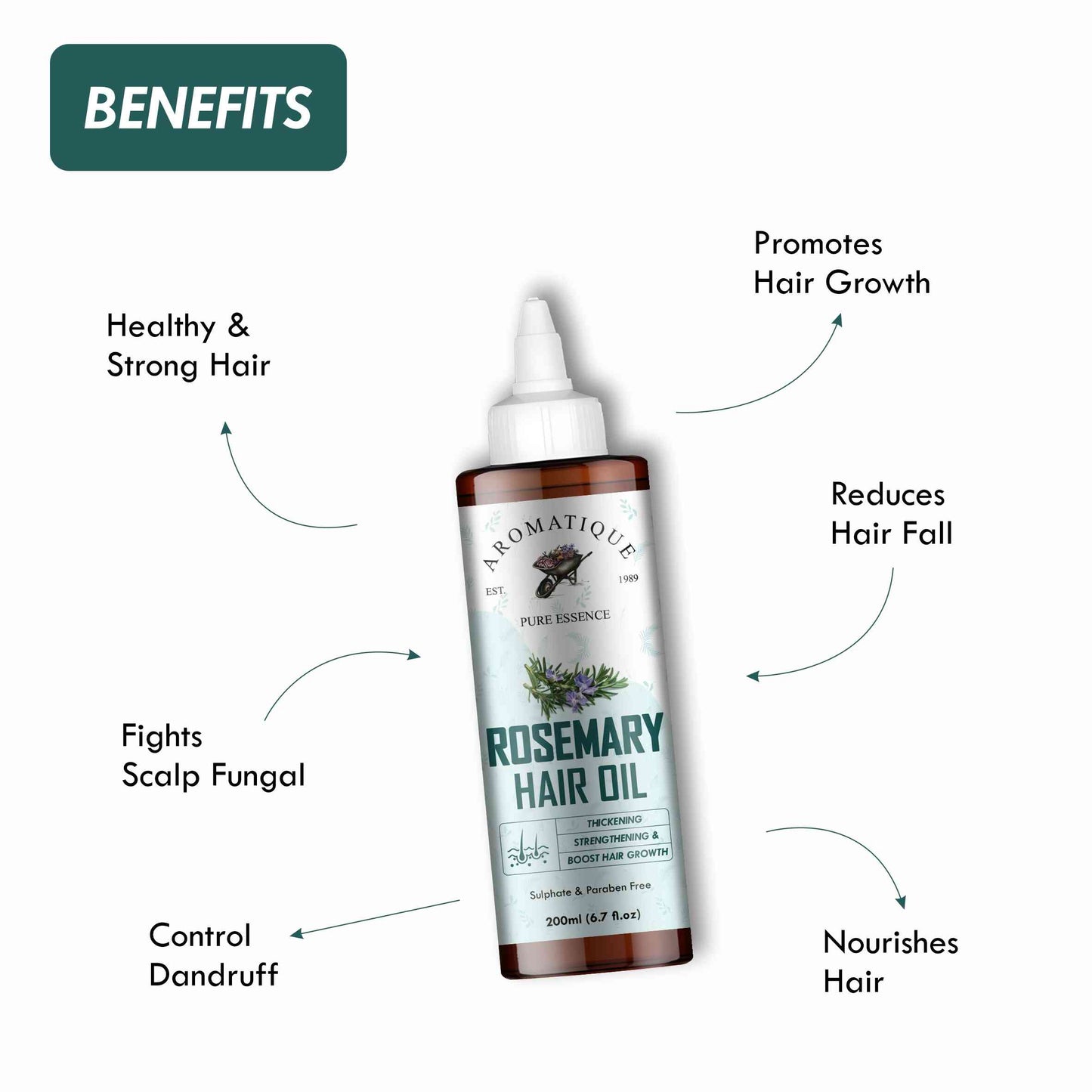 Batana Hair Oil | 200ml