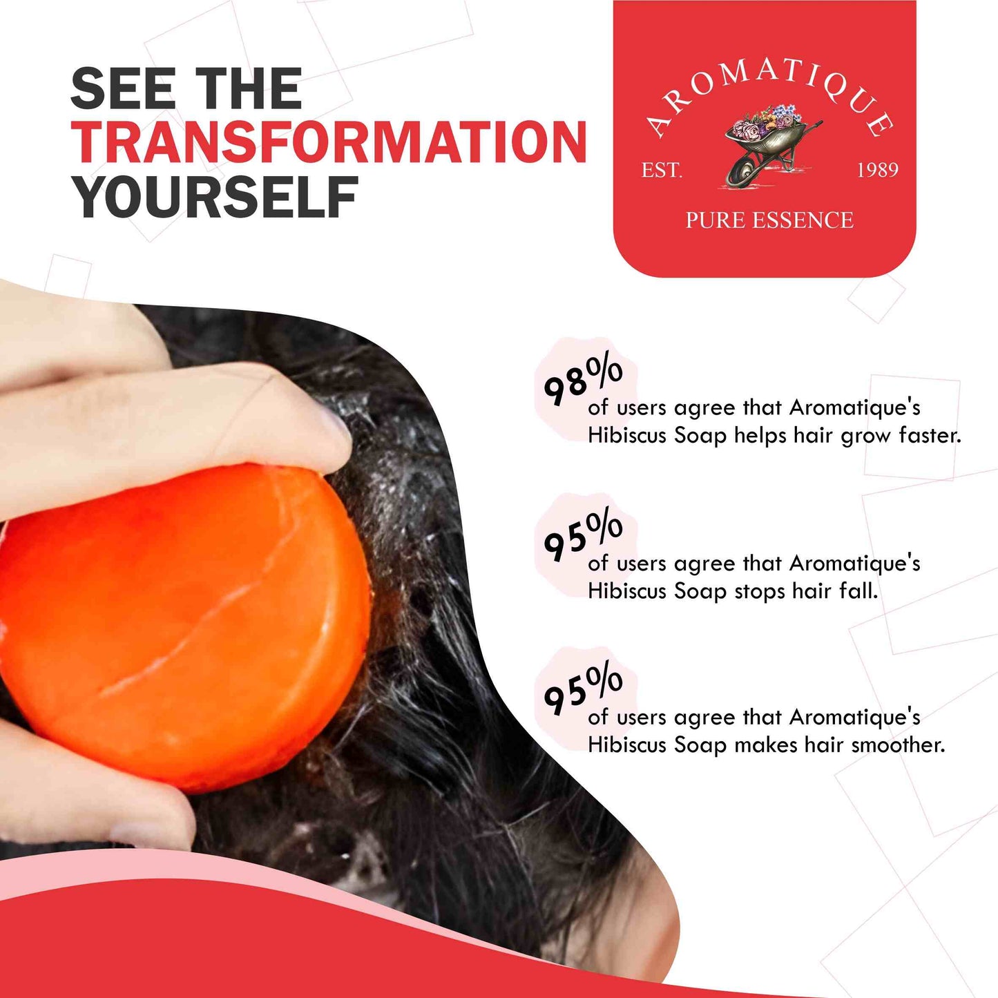 Hibiscus Soap for Skin & Hair | 100gm