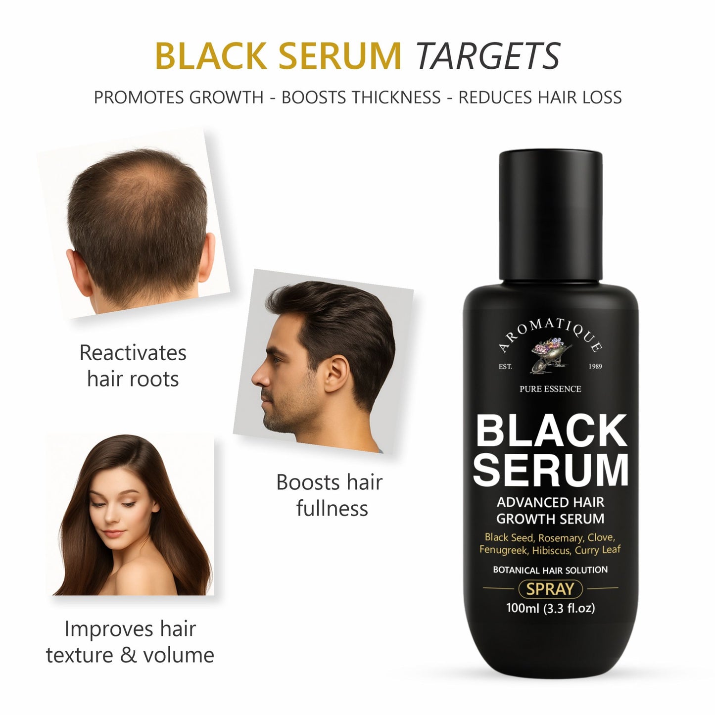 Black Serum – Advanced Hair Growth Solution (Spray)