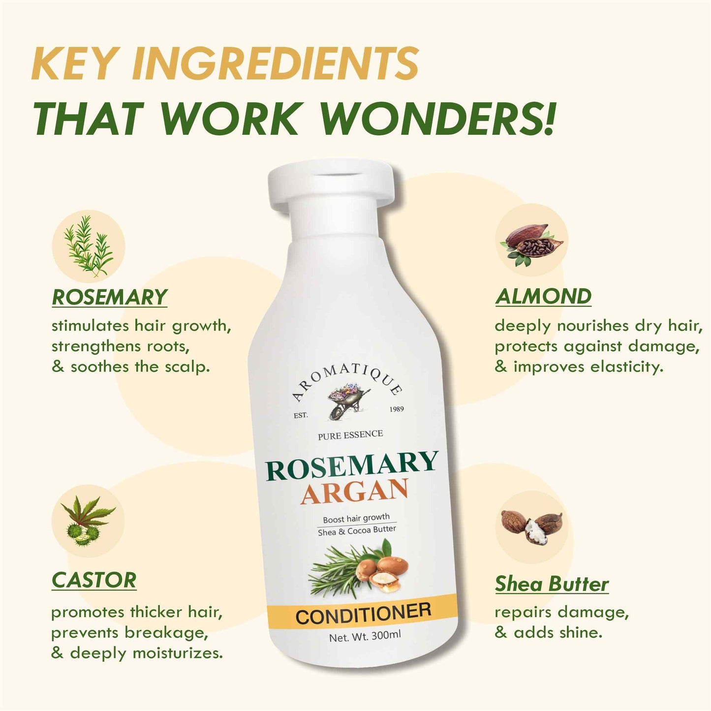 Rosemary & Argan Conditioner | 300ml
