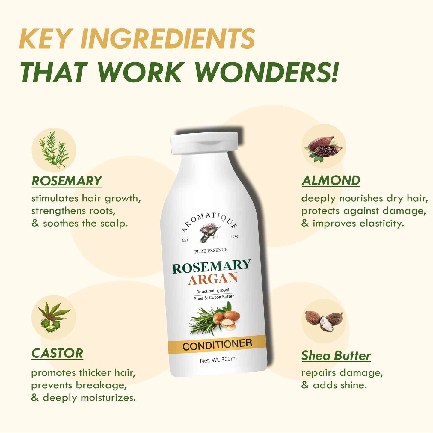 Rosemary & Argan Conditioner | 300ml