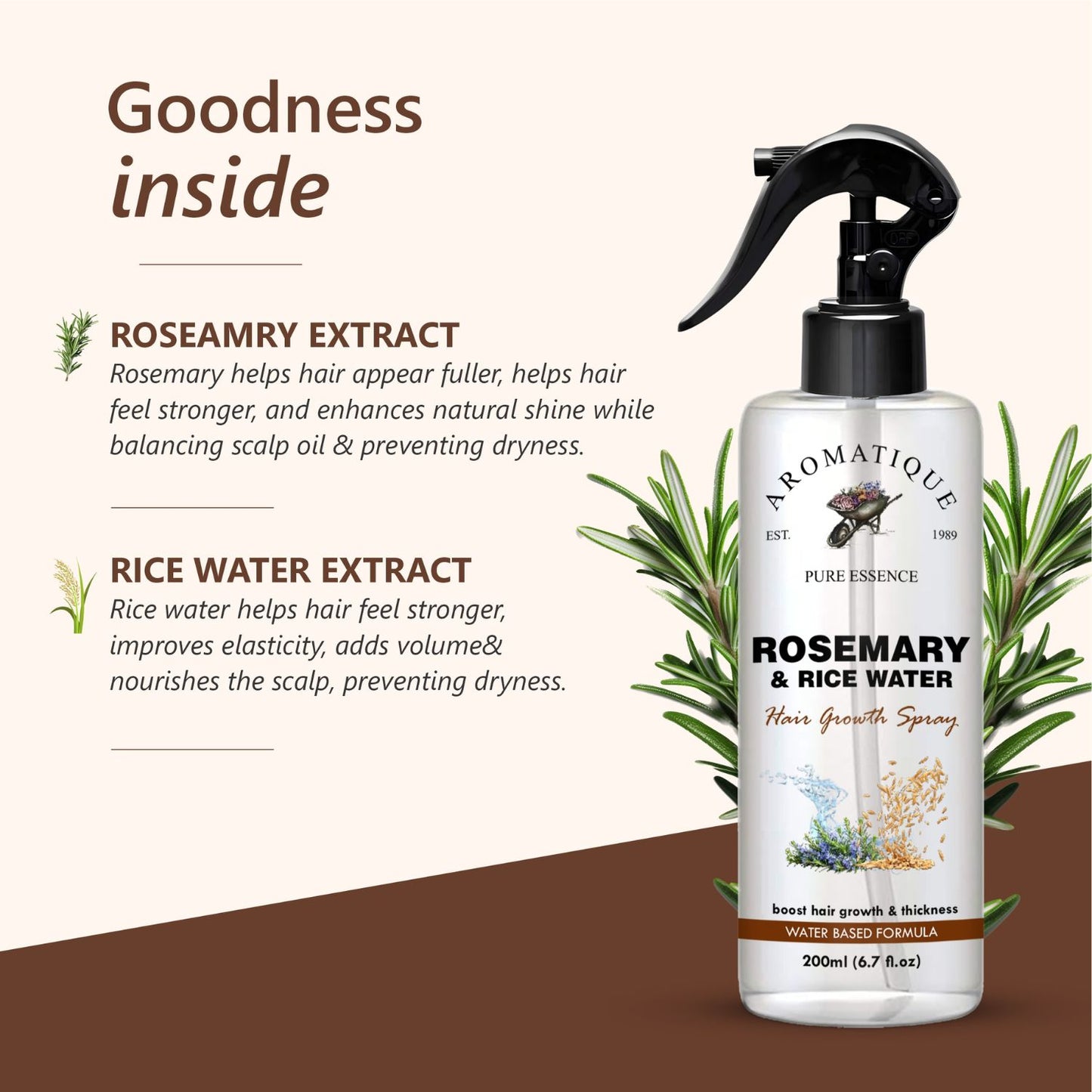 Rosemary and Rice Water Hair Spray