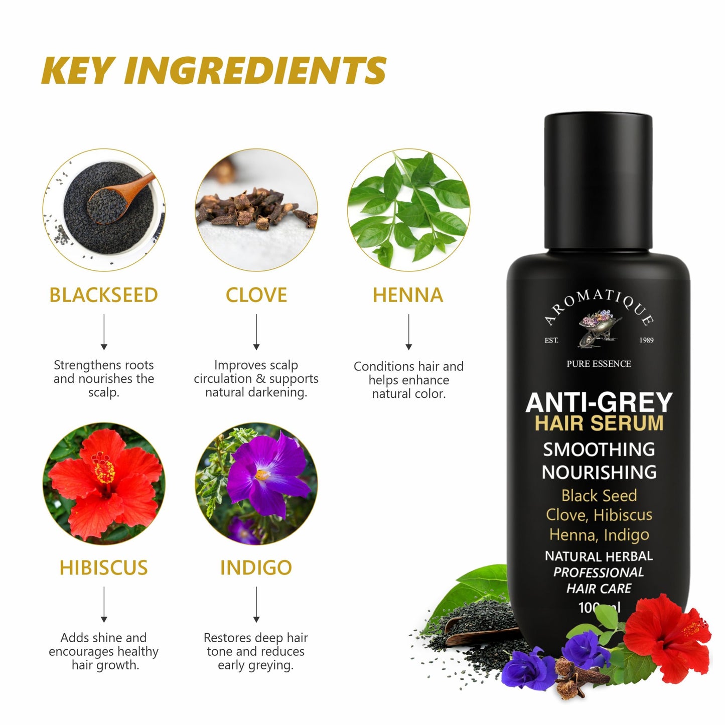 Hair Serum for Premature Greying.