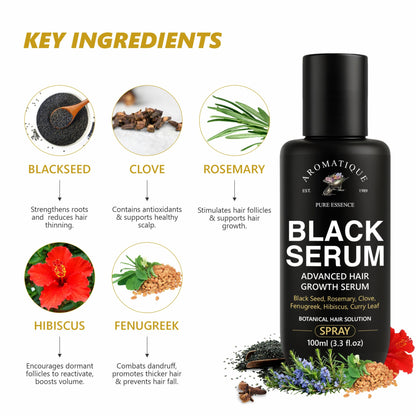 Black Serum – Advanced Hair Growth Solution (Spray)