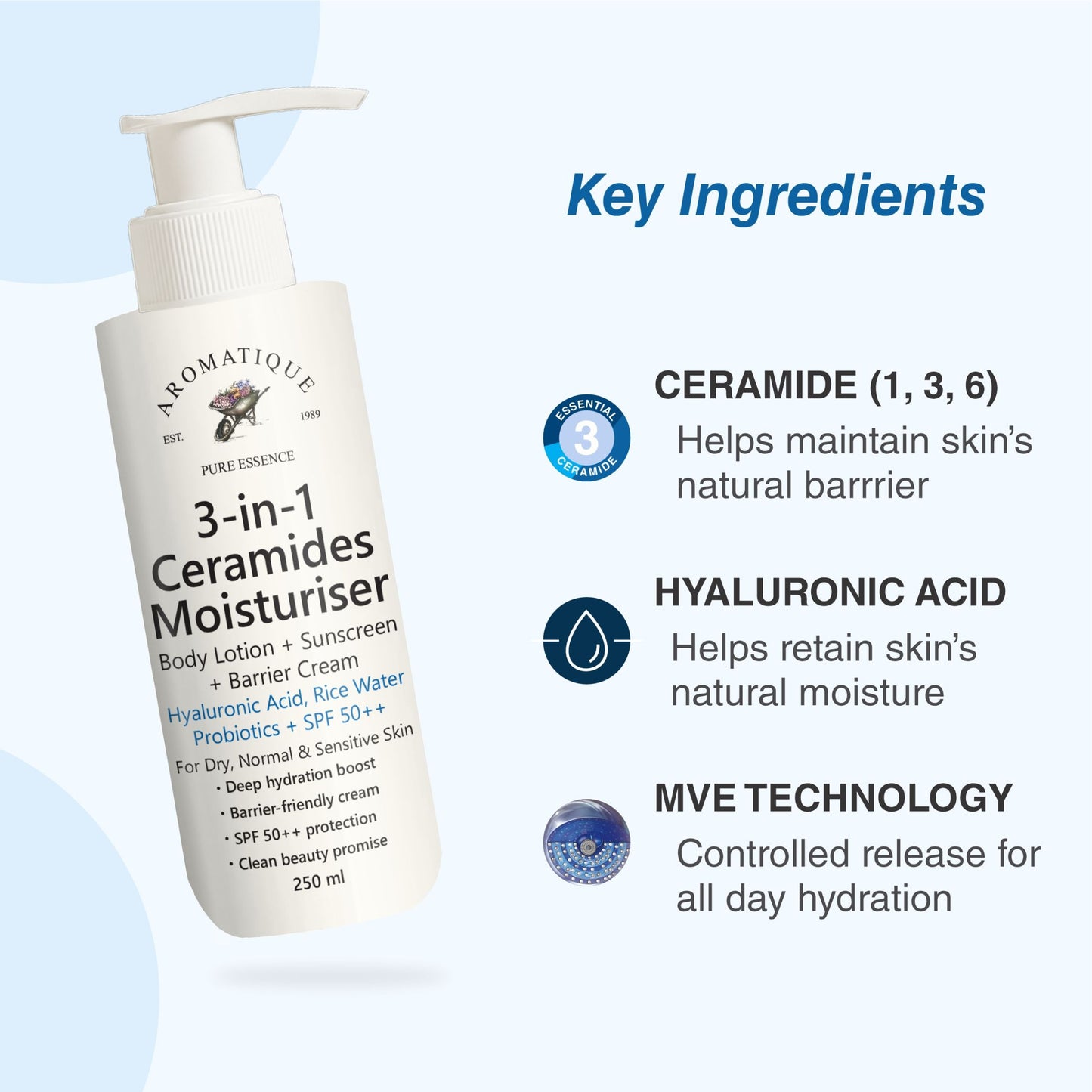 Ceramides Moisturiser 3-in-1 with SPF 50++ | 250ml