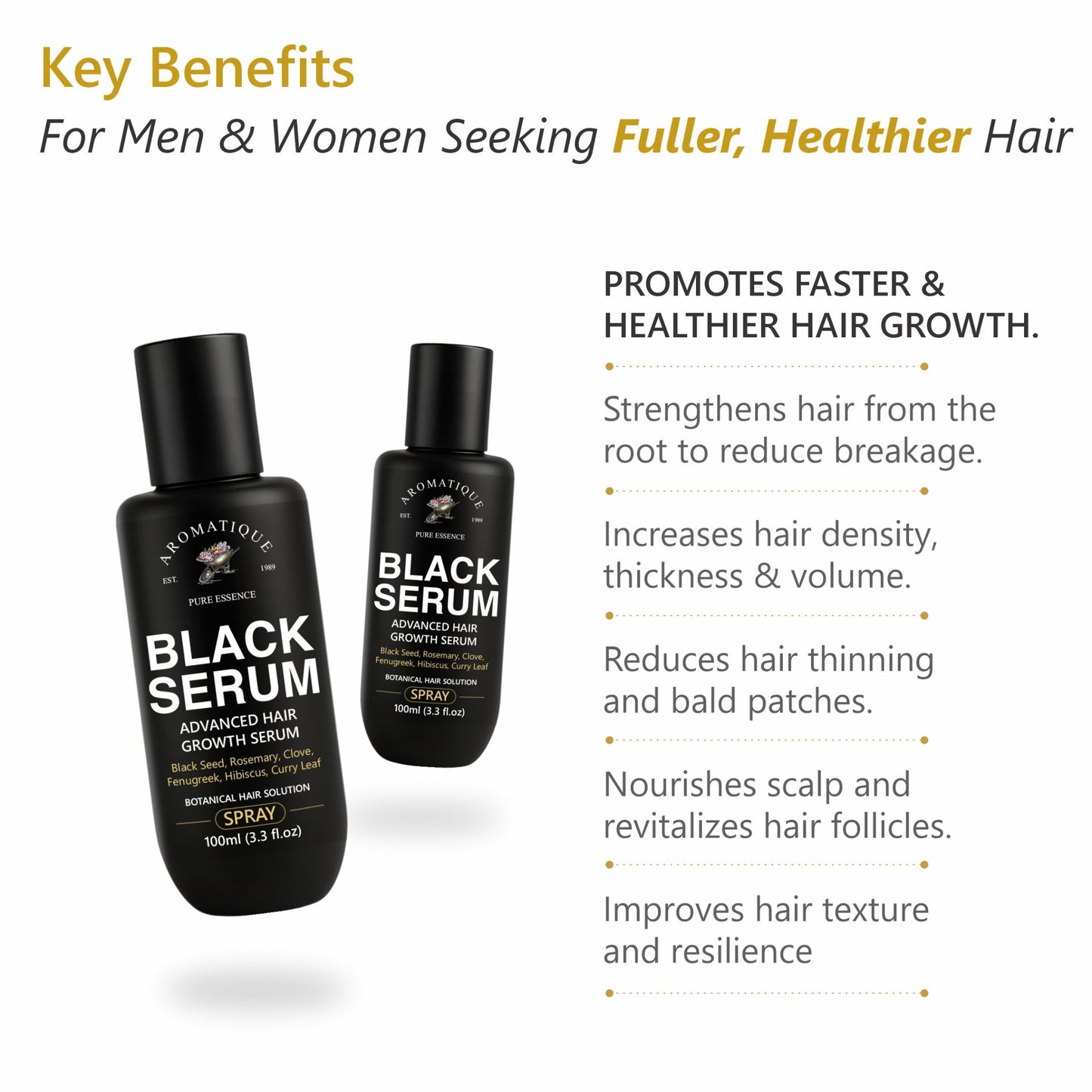 Black Serum – Advanced Hair Growth Solution (Spray)