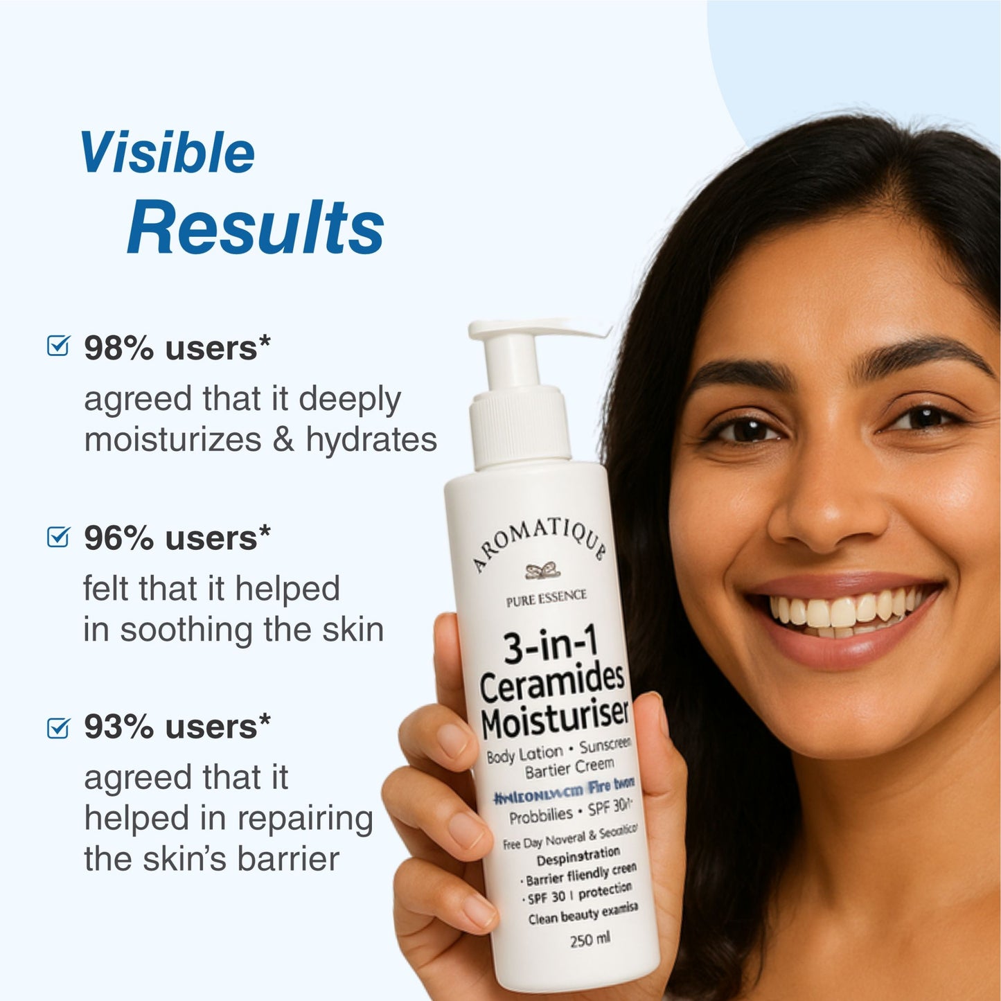 Ceramides Moisturiser 3-in-1 with SPF 50++ | 250ml
