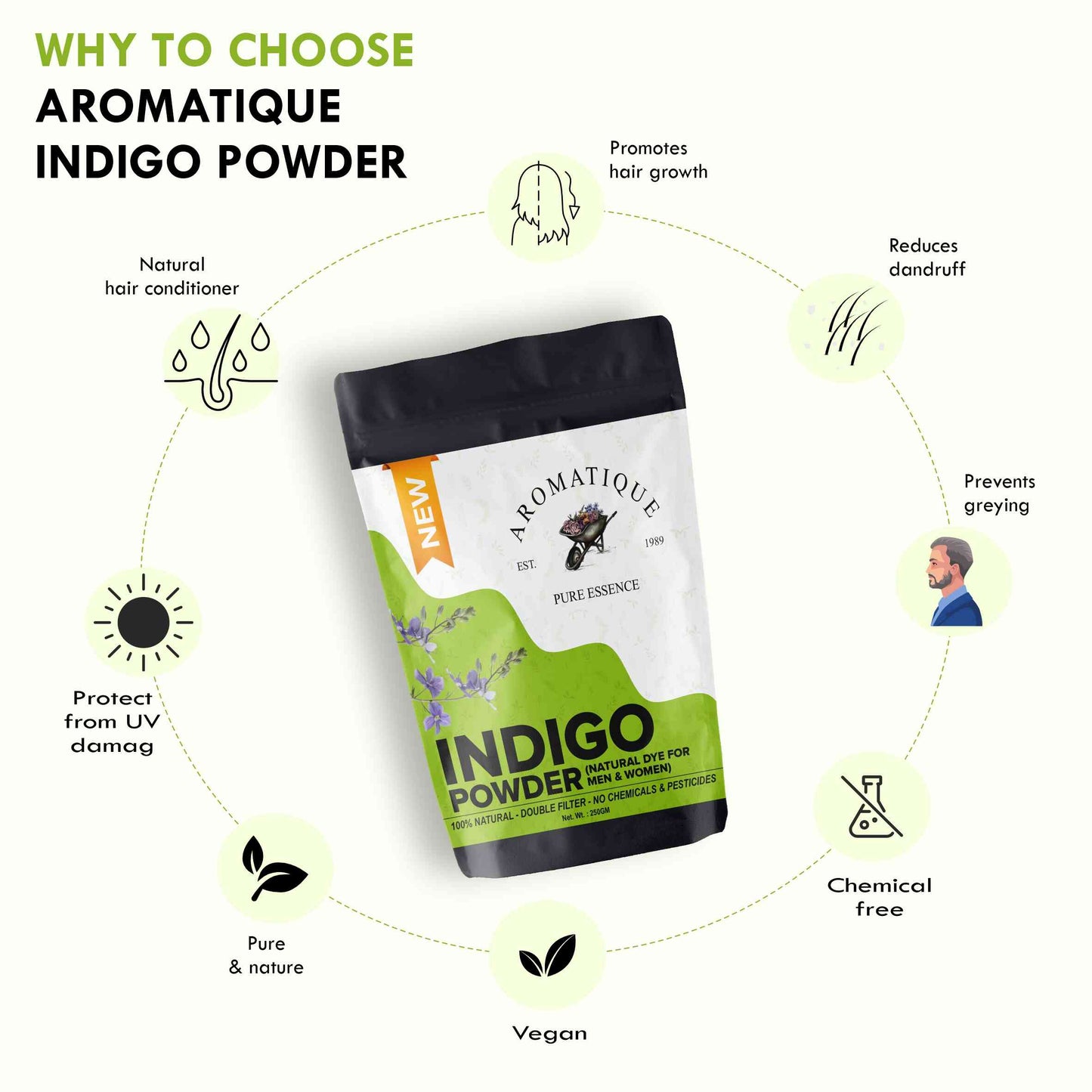 Indigo Powder | 250GM