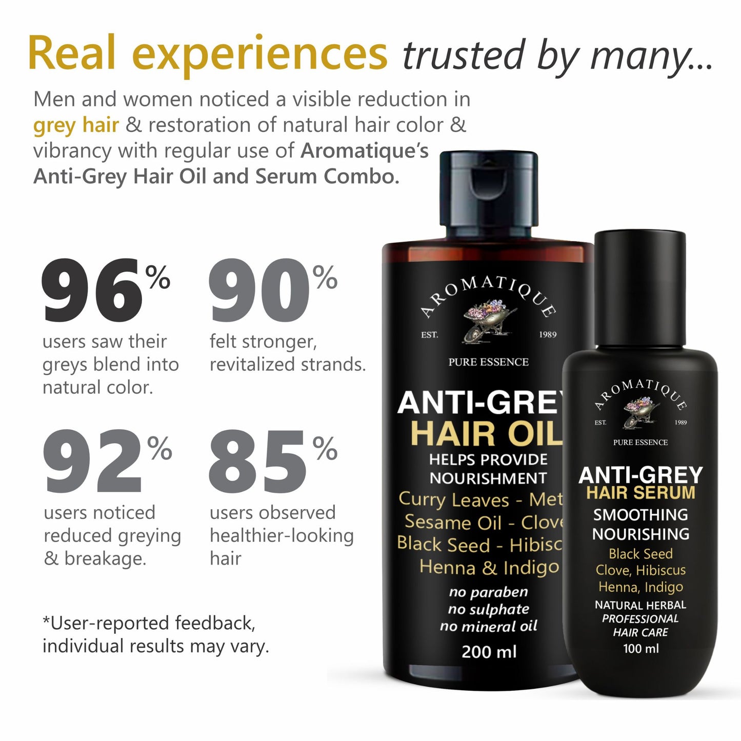 ANTI GREY HAIR OIL & SERUM COMBO