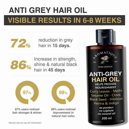 Anti Grey Hair Oil – Helps Reverse Grey Hair