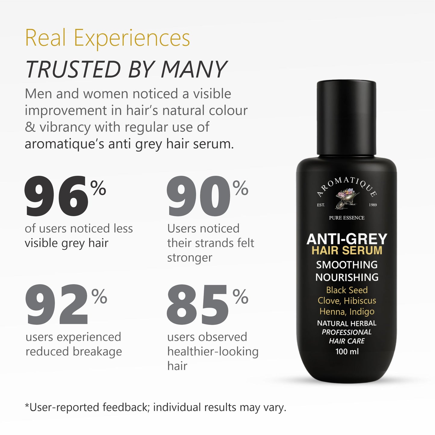 Anti Grey Hair Serum - Helps Reverse Grey Hair 100ml