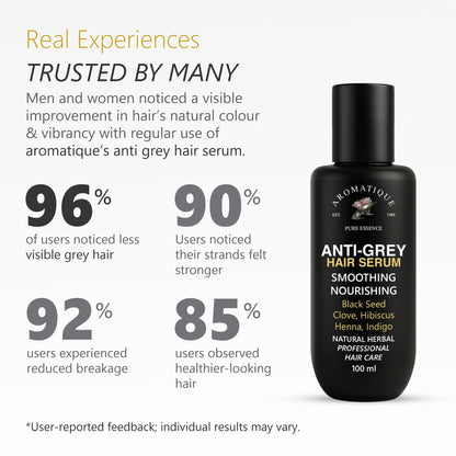 Anti Grey Hair Serum - Helps Reverse Grey Hair 100ml