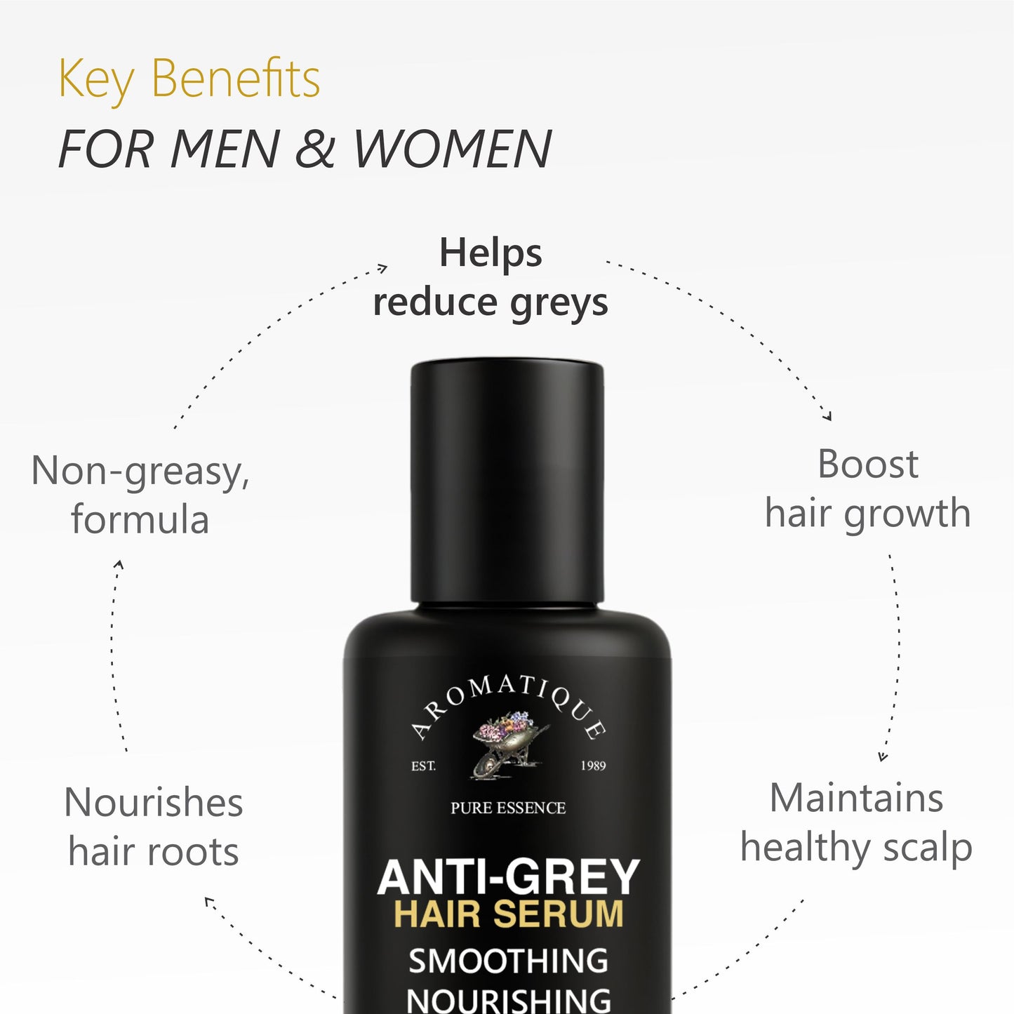 Anti Grey Hair Serum - Helps Reverse Grey Hair 100ml